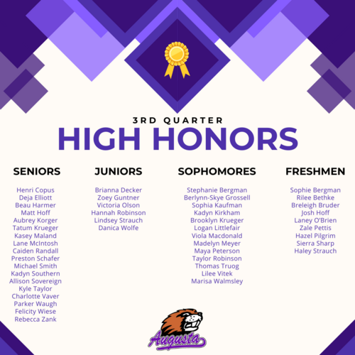 3rd Quarter High Honors