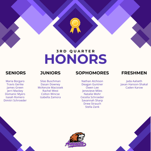 3rd Quarter Honors